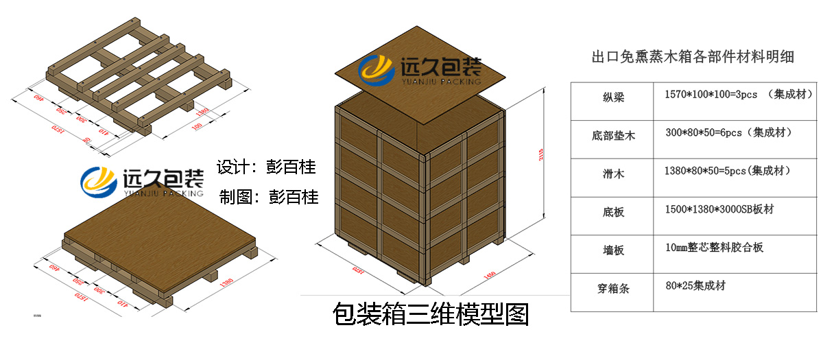 框架木箱設計